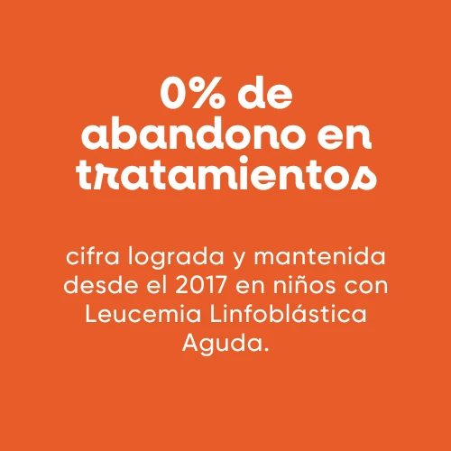 Cuidados Paliativos - Fundación Renací